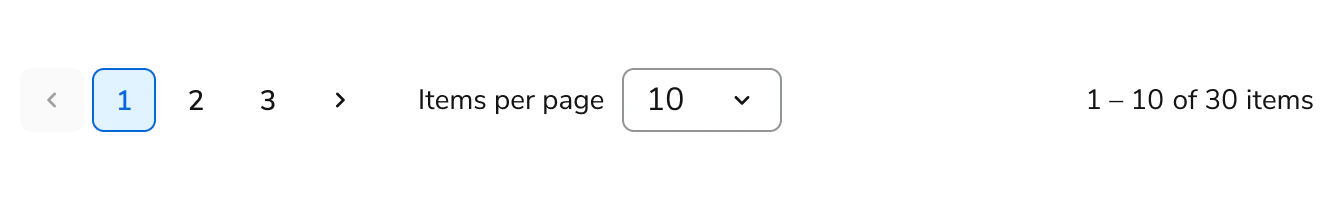 Pagination Known Total Pn
