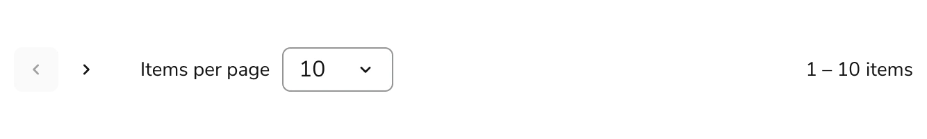Pagination Unknown Total Pn