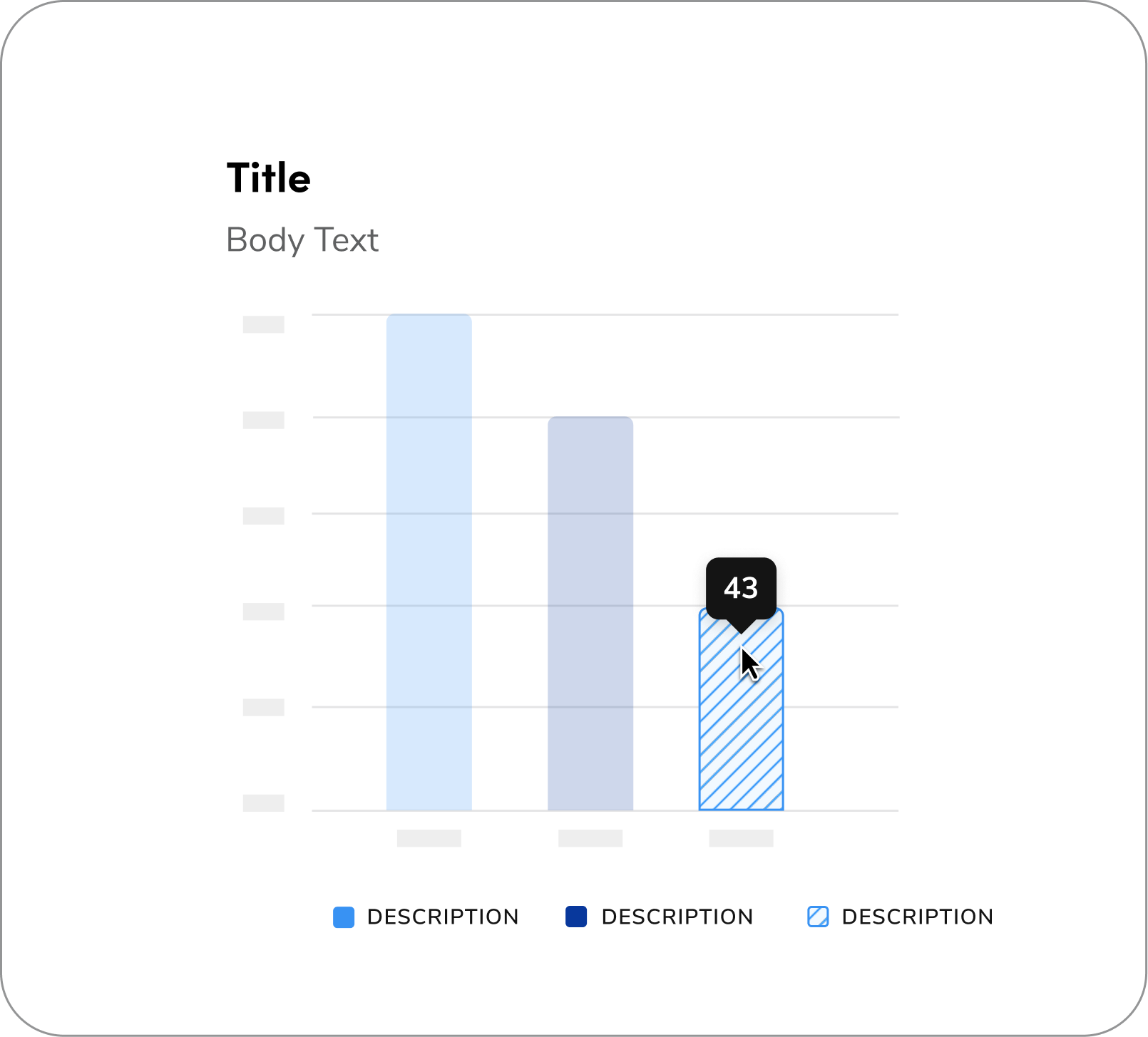 A bar chart with a hover state