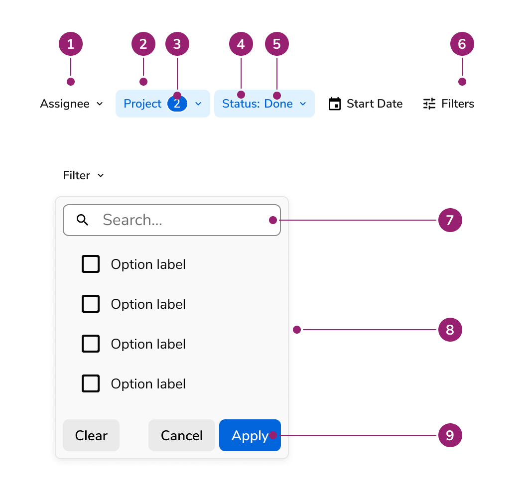 Image of the anatomy of the toolbar filters