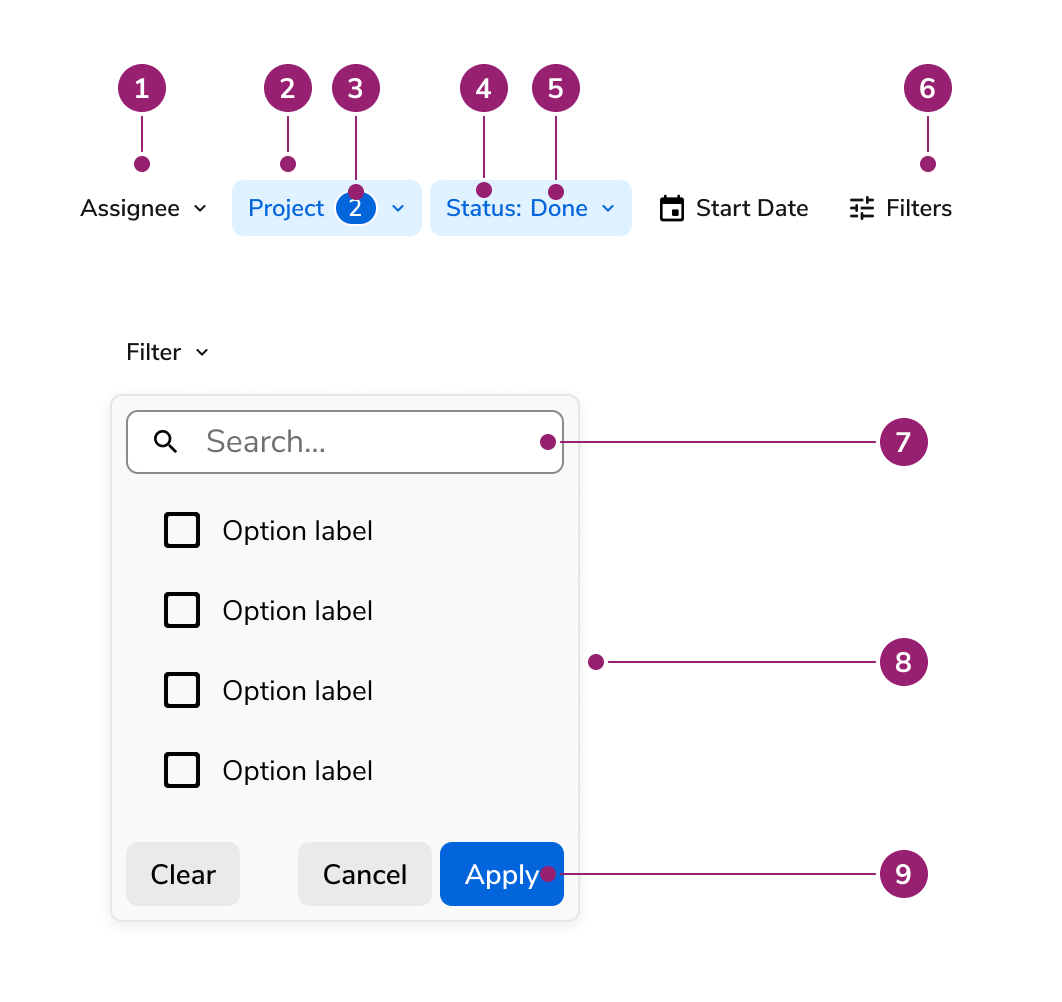 Image of the anatomy of the toolbar filters