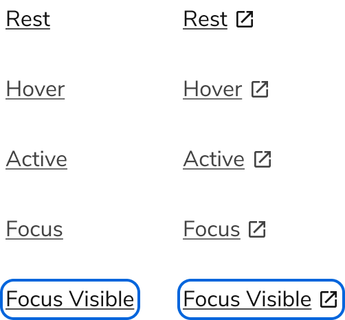 Link visual
secondary