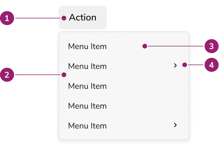 Menu
anatomy