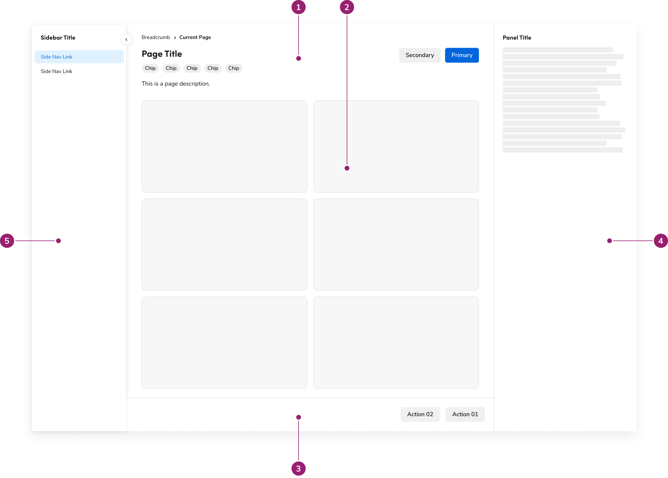 Page – Design