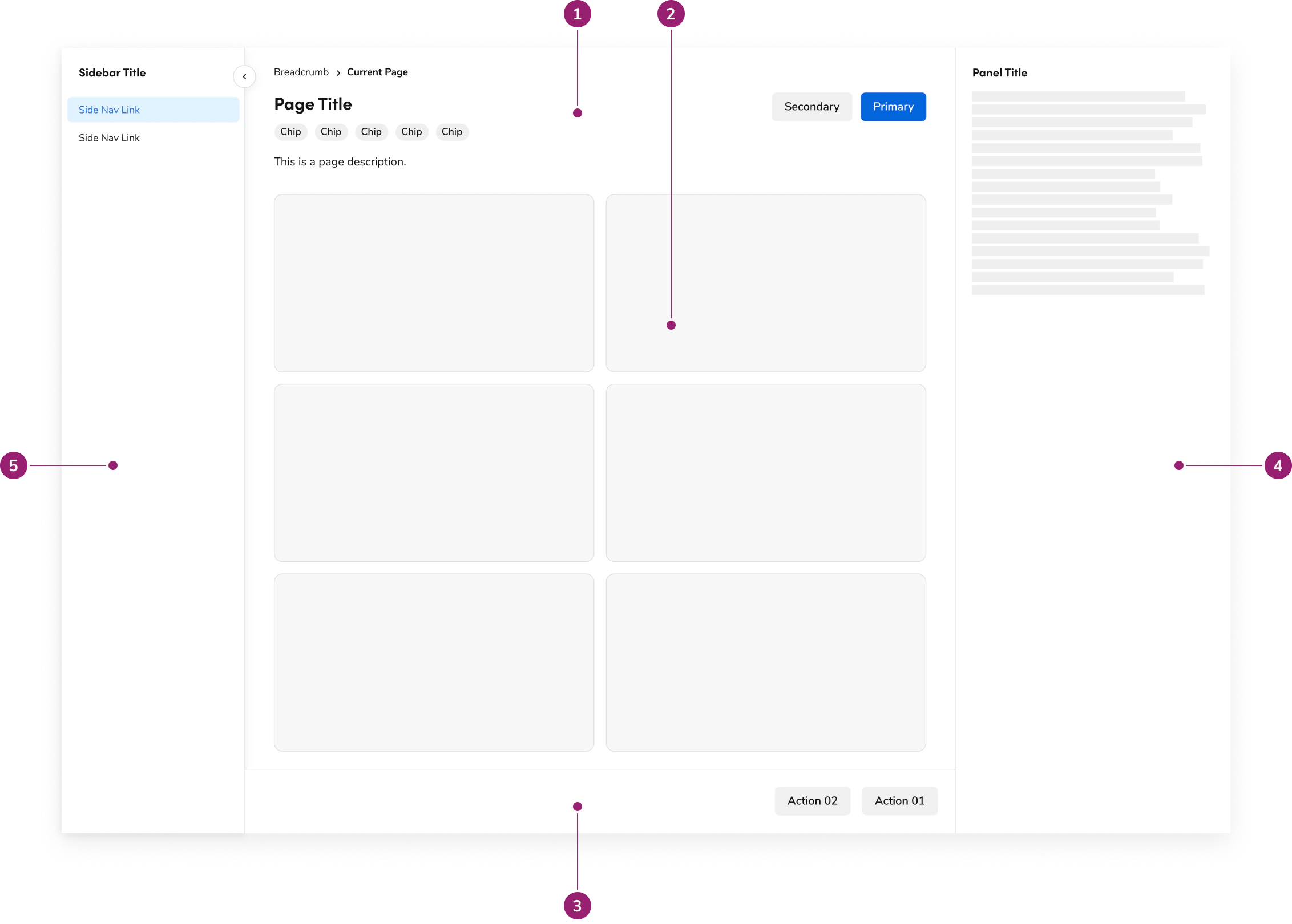 Page
Annotation