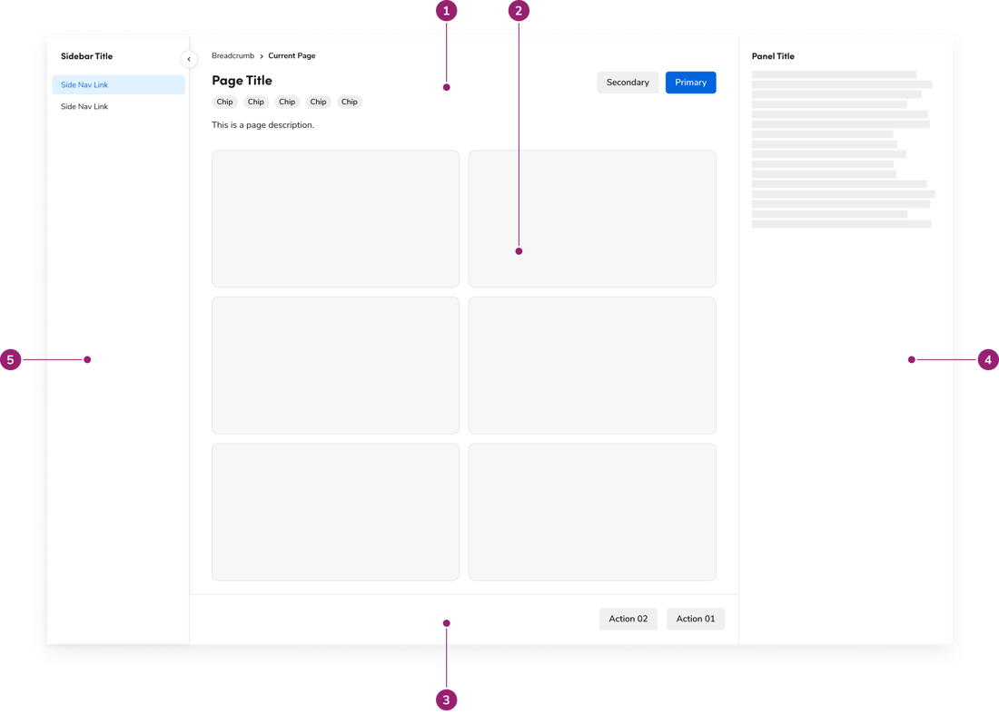Page Annotation Example Page – Design