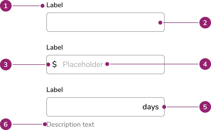 Text Field – Design