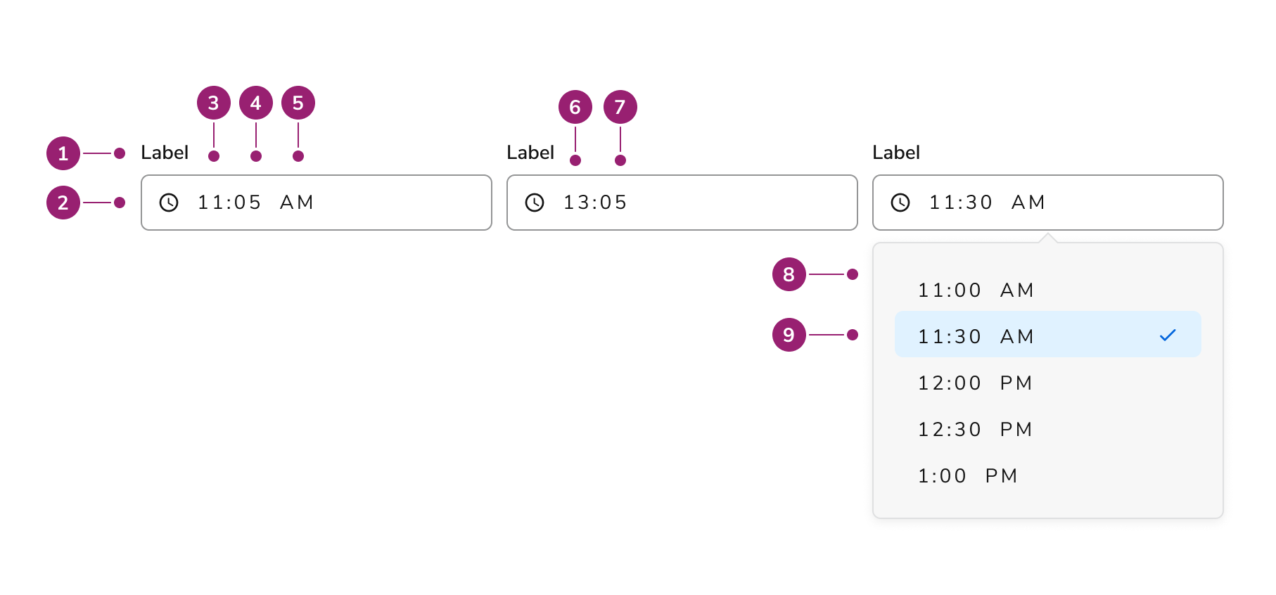 Time Field – Design