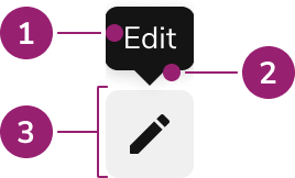 Anatomy of a
Tooltip