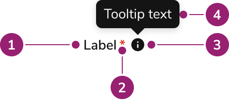 Field Label – Design