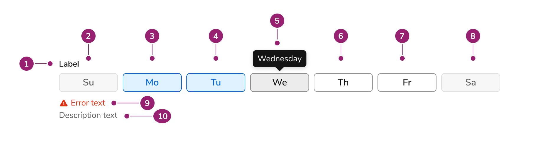 Anatomy image for the Days of the Week
component