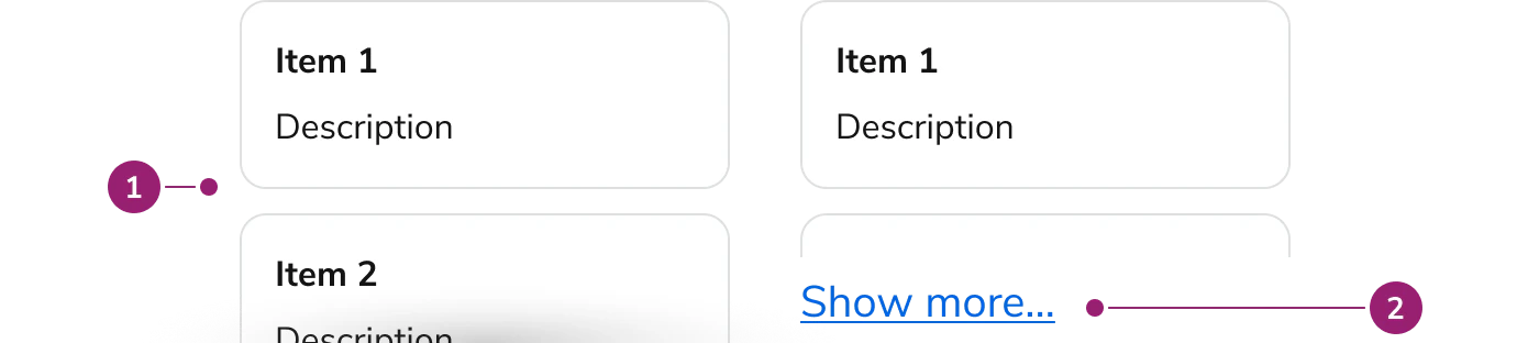 Anatomy of the Overflow component