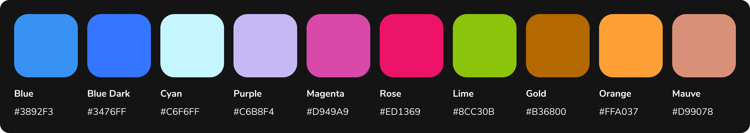categorical dark mode