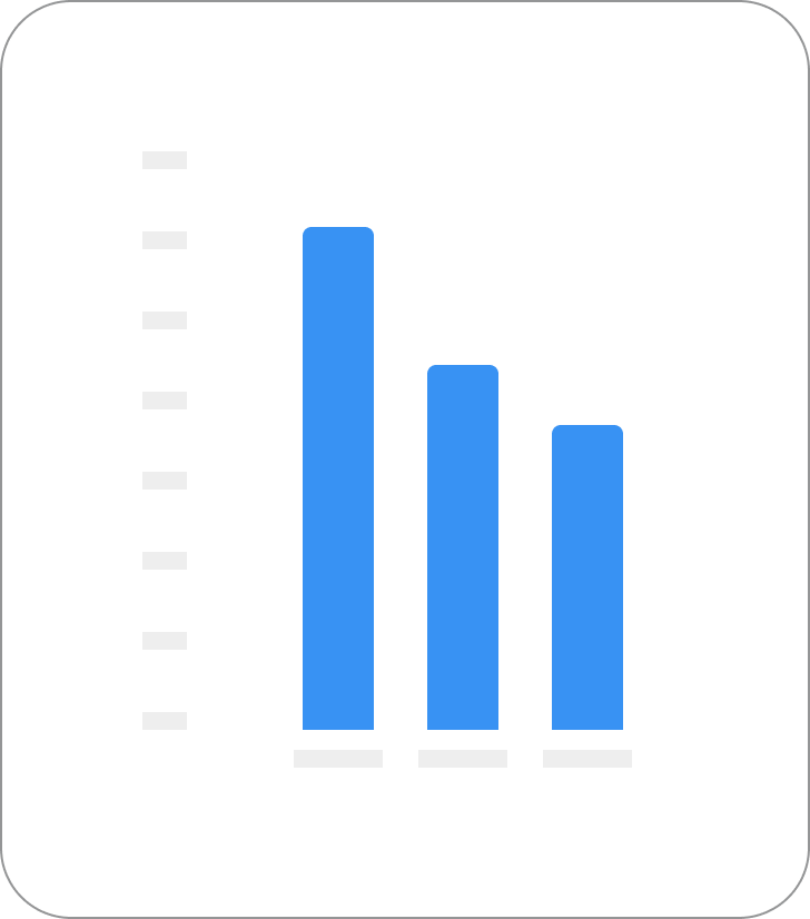 variable ordering, 1 variable