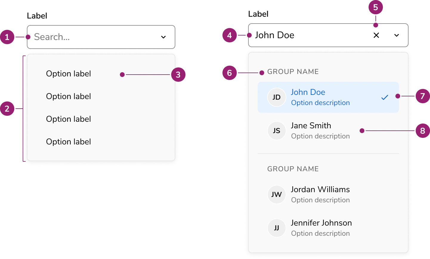 Select Field anatomy