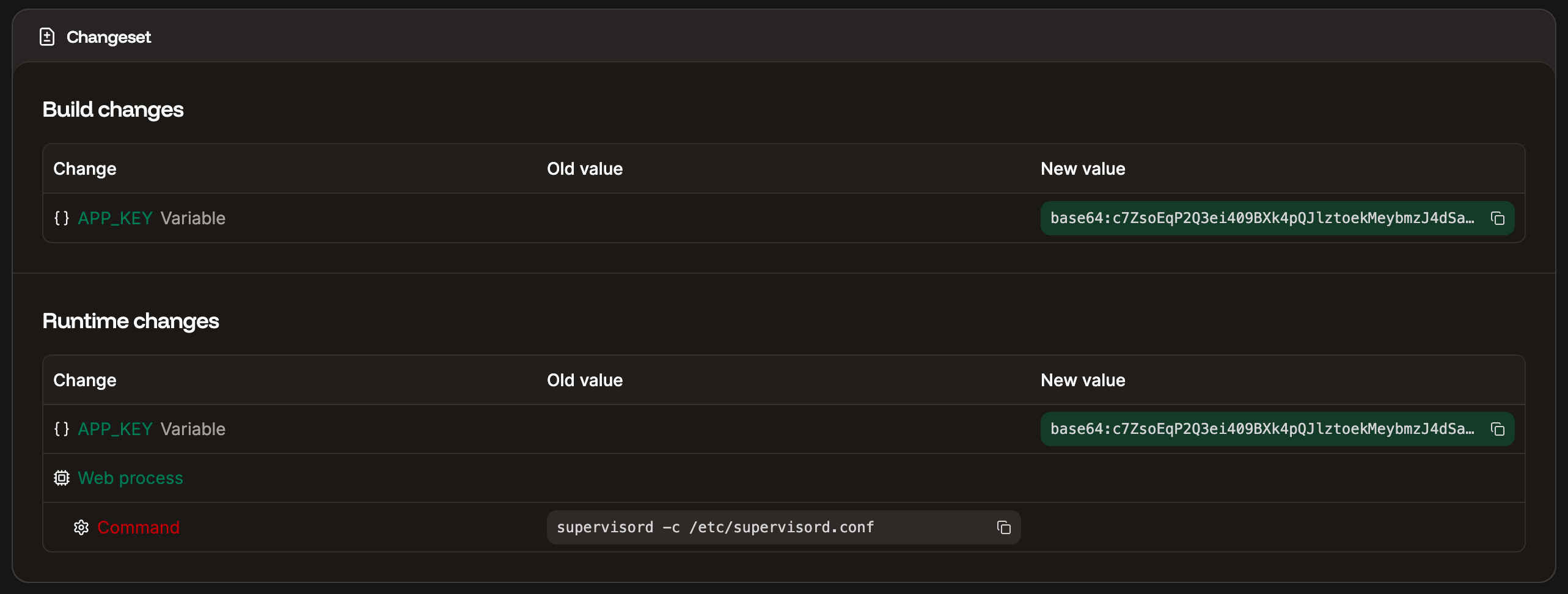 Changeset for an individual deployment