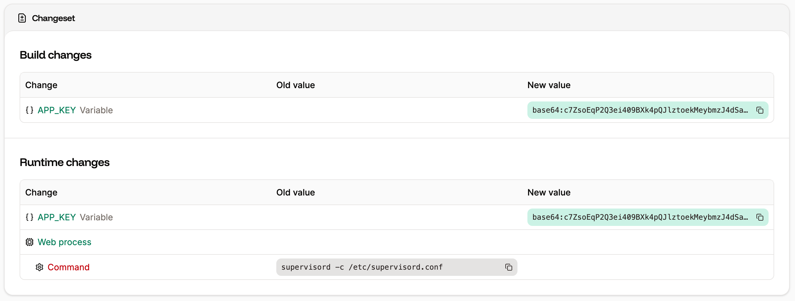 Changeset for an individual deployment