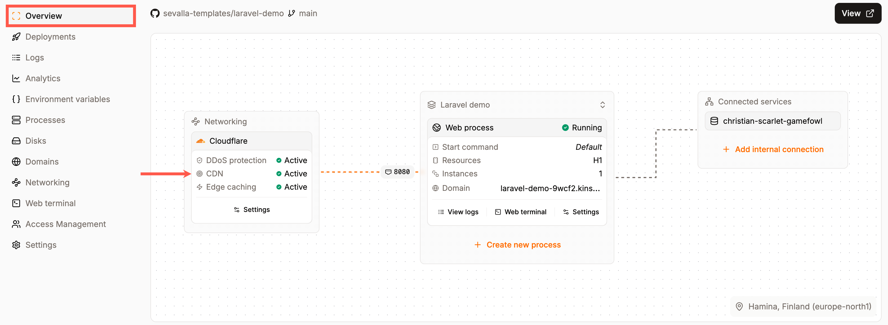 Application Overview page showing CDN is enabled