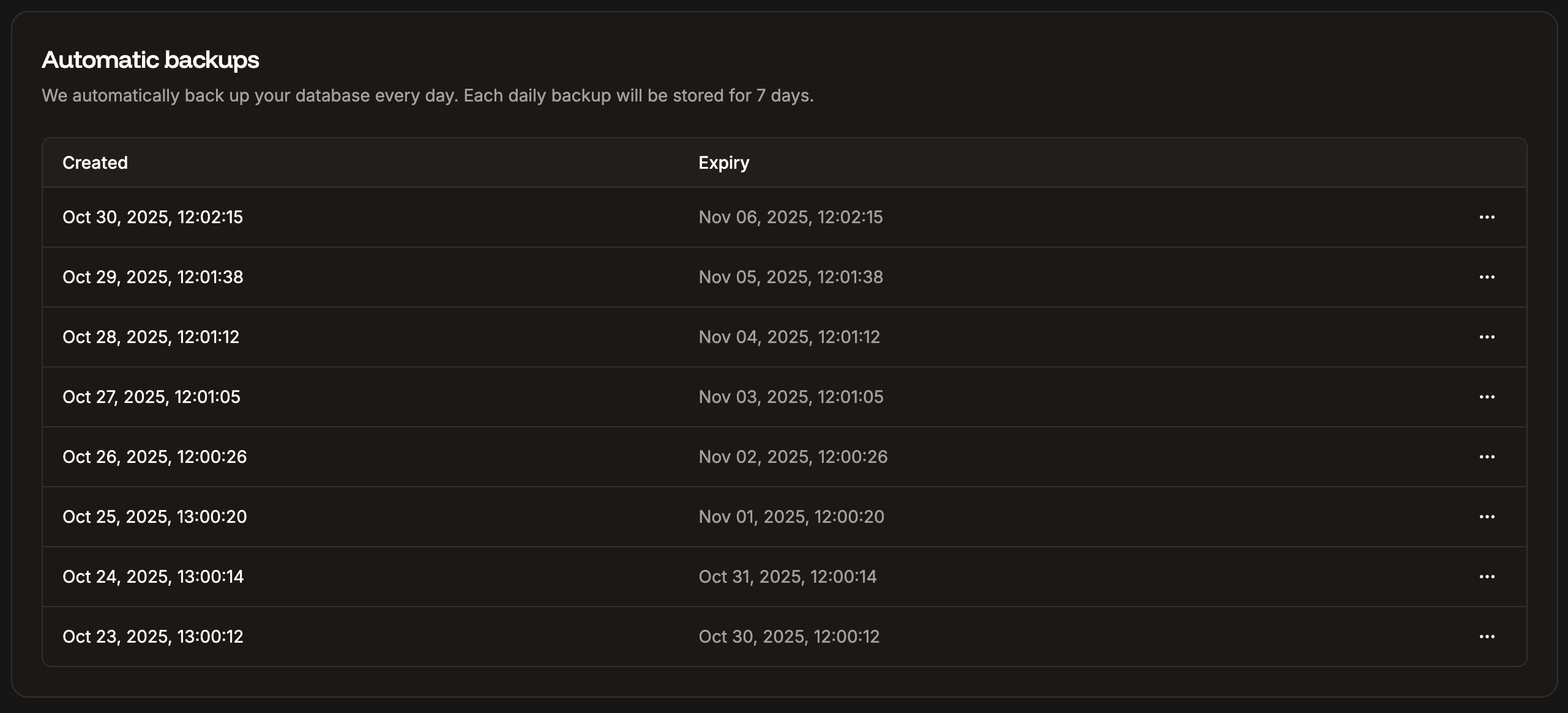 Automatic daily database backups in Sevalla