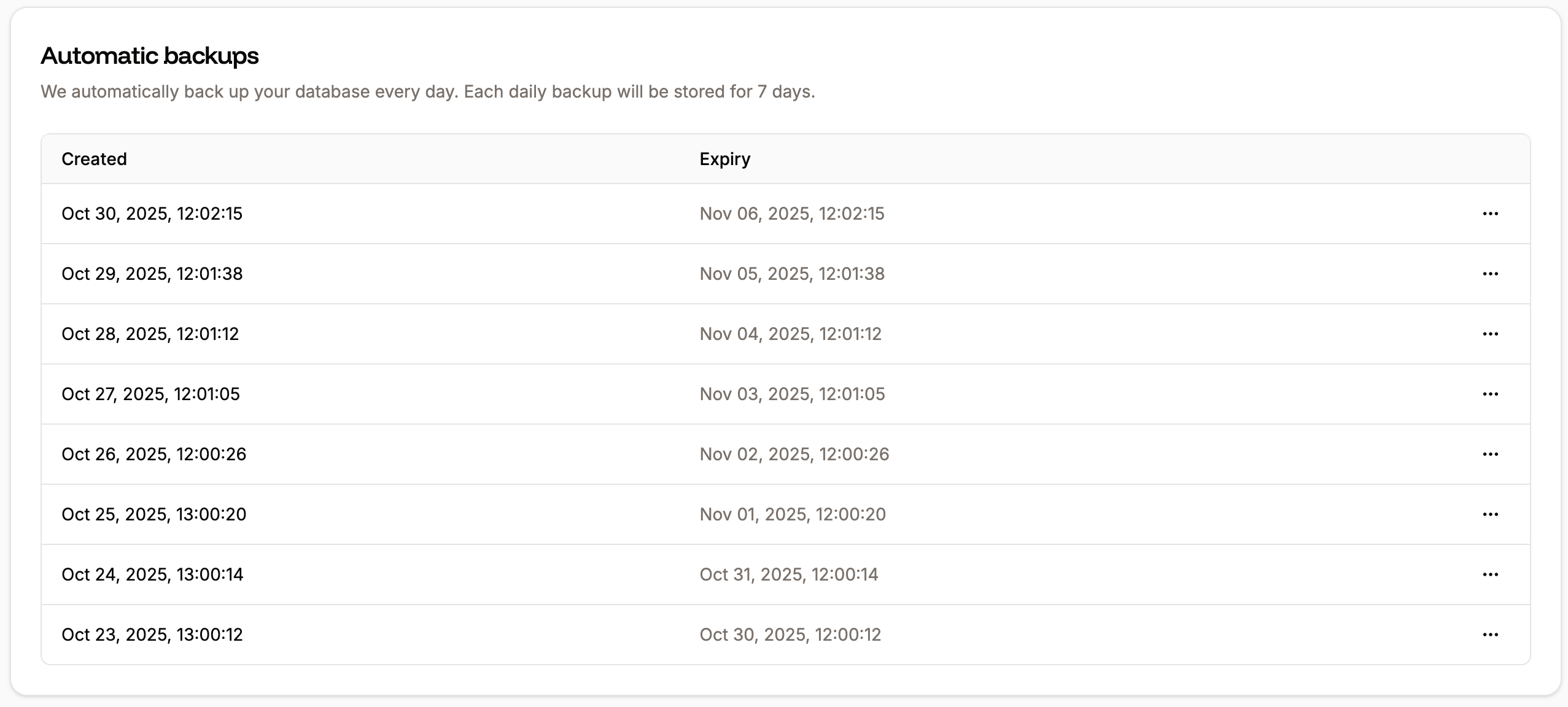 Automatic daily database backups in Sevalla