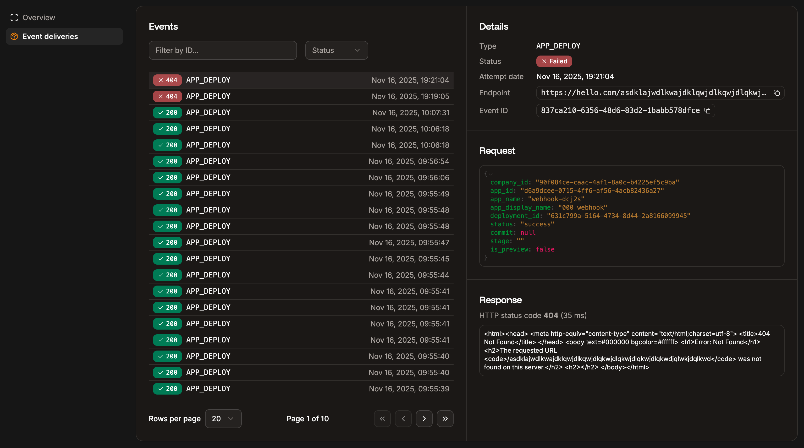 Webhook event deliveries