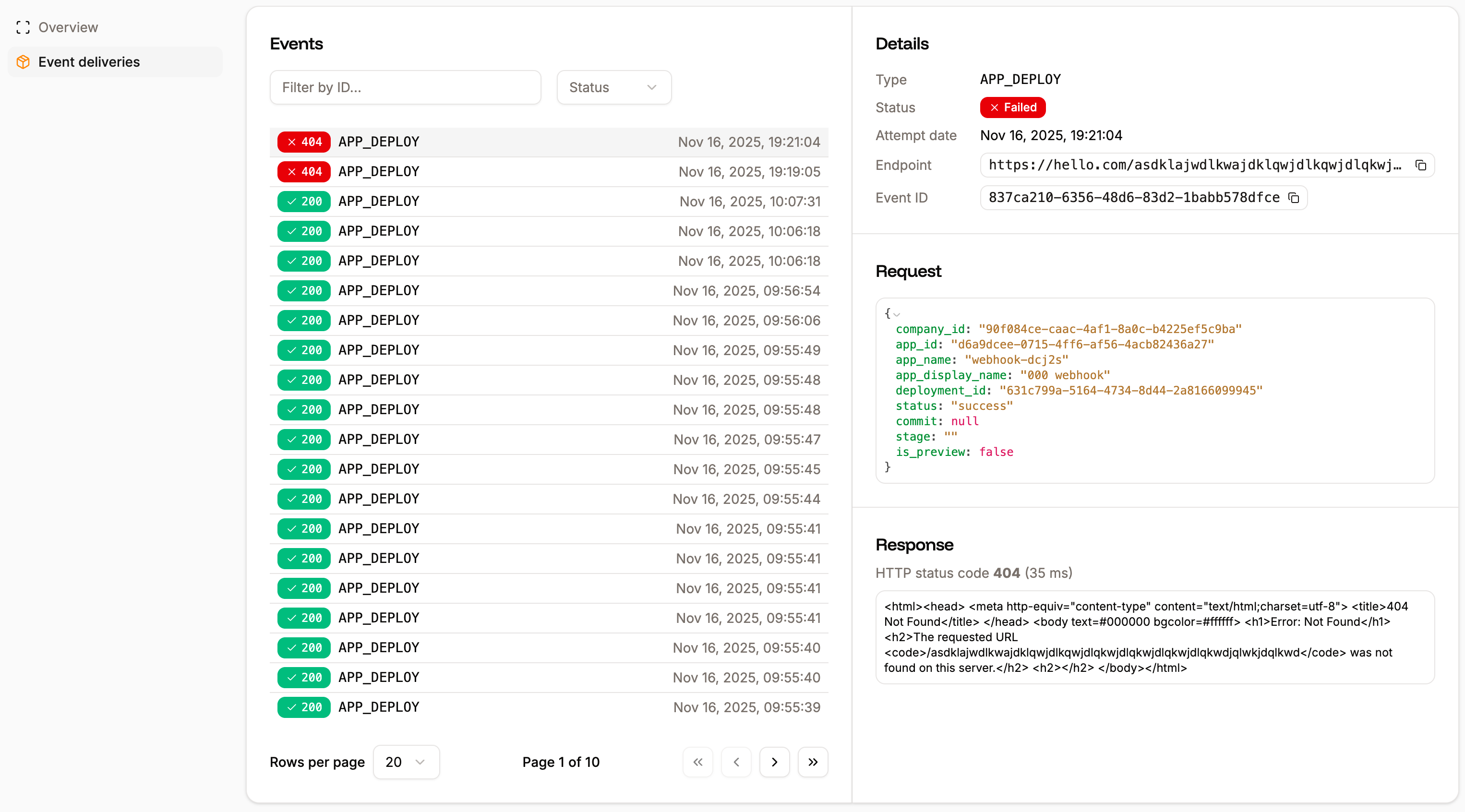 Webhook event deliveries