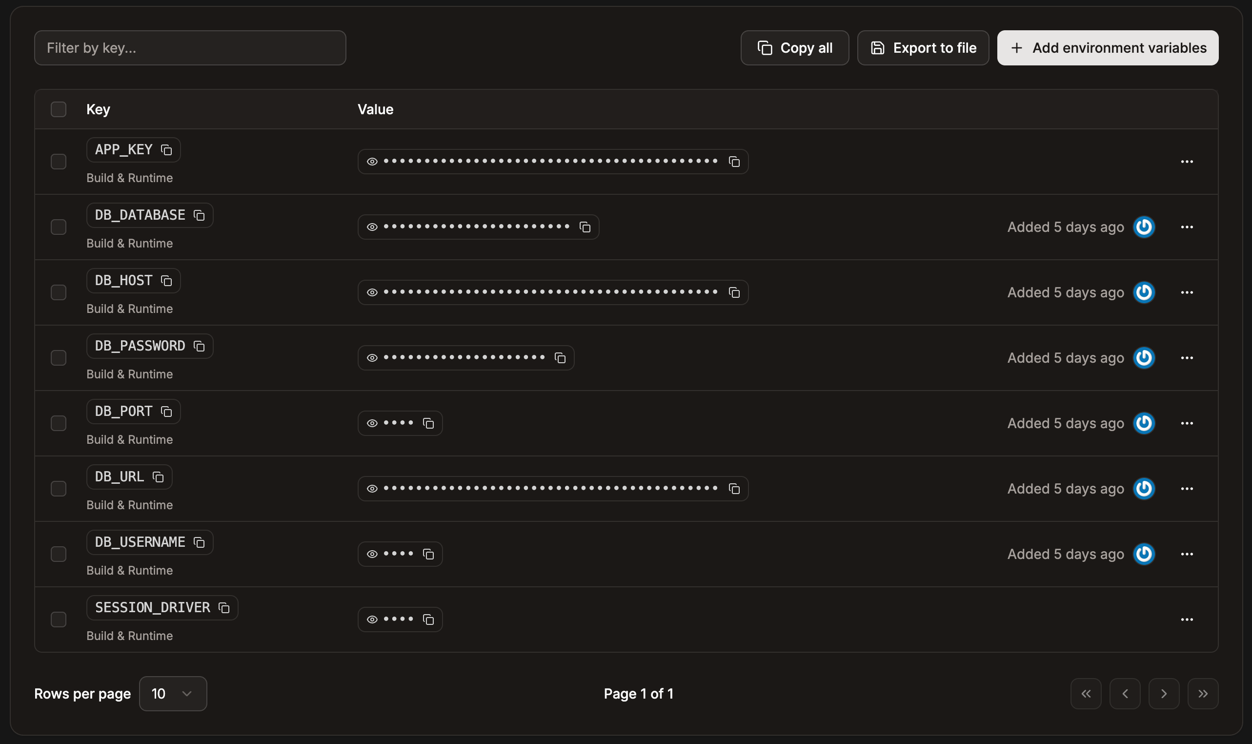 Environment variables for your application