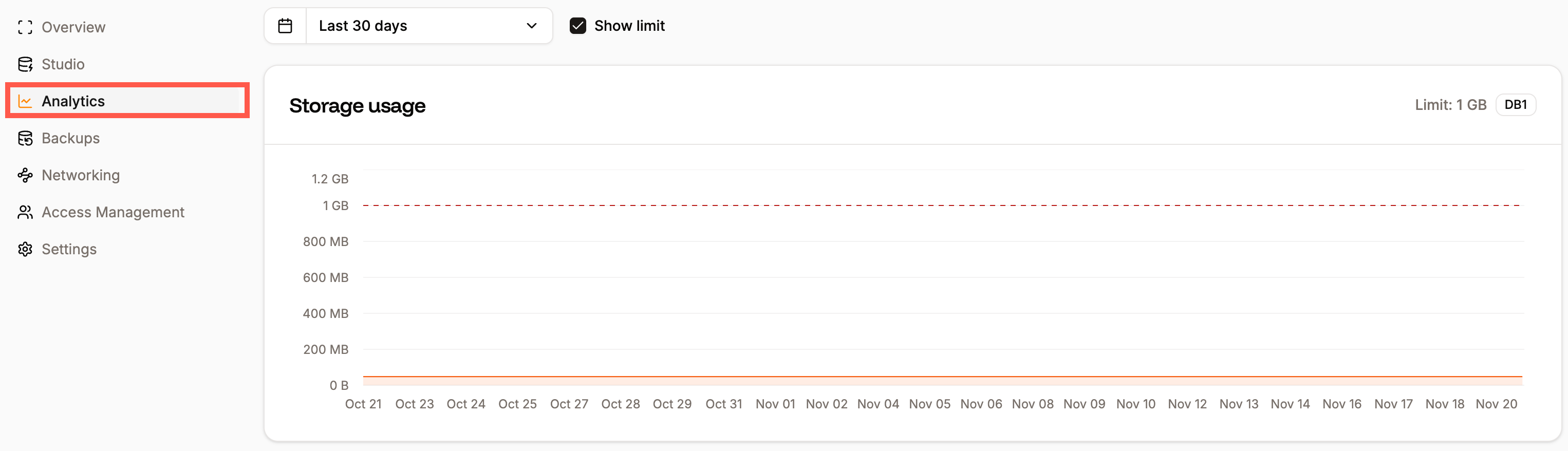 Database analytics in Sevalla