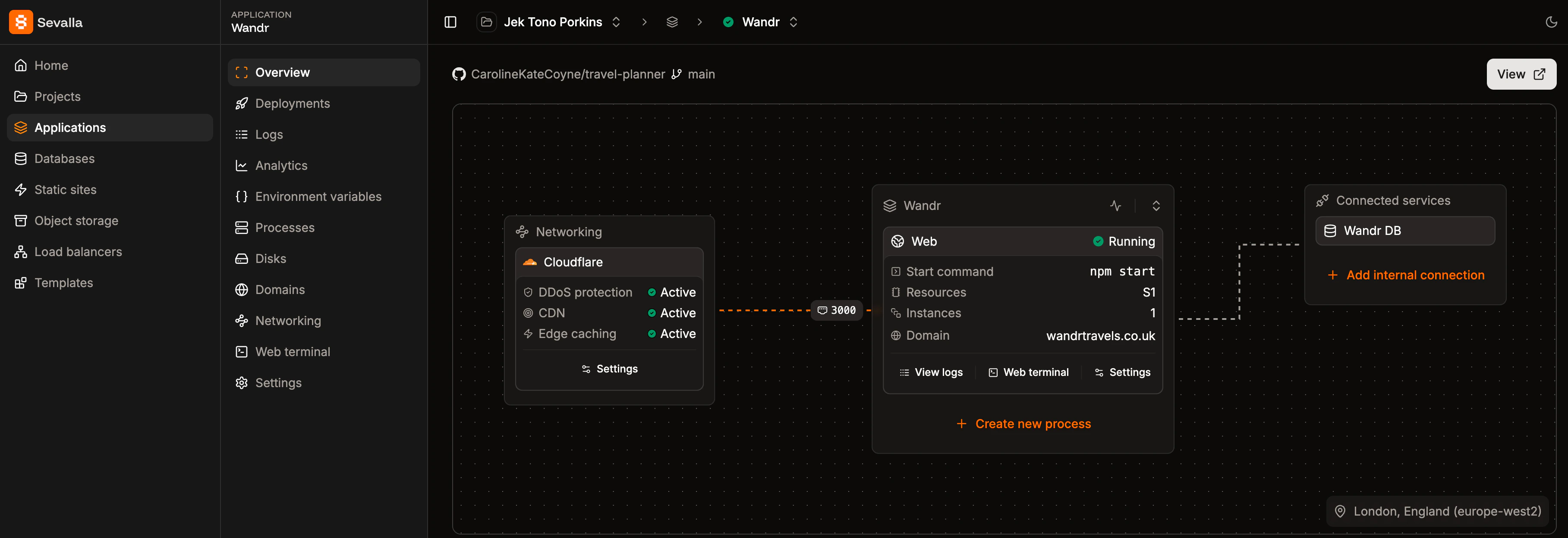 Application Overview dark theme