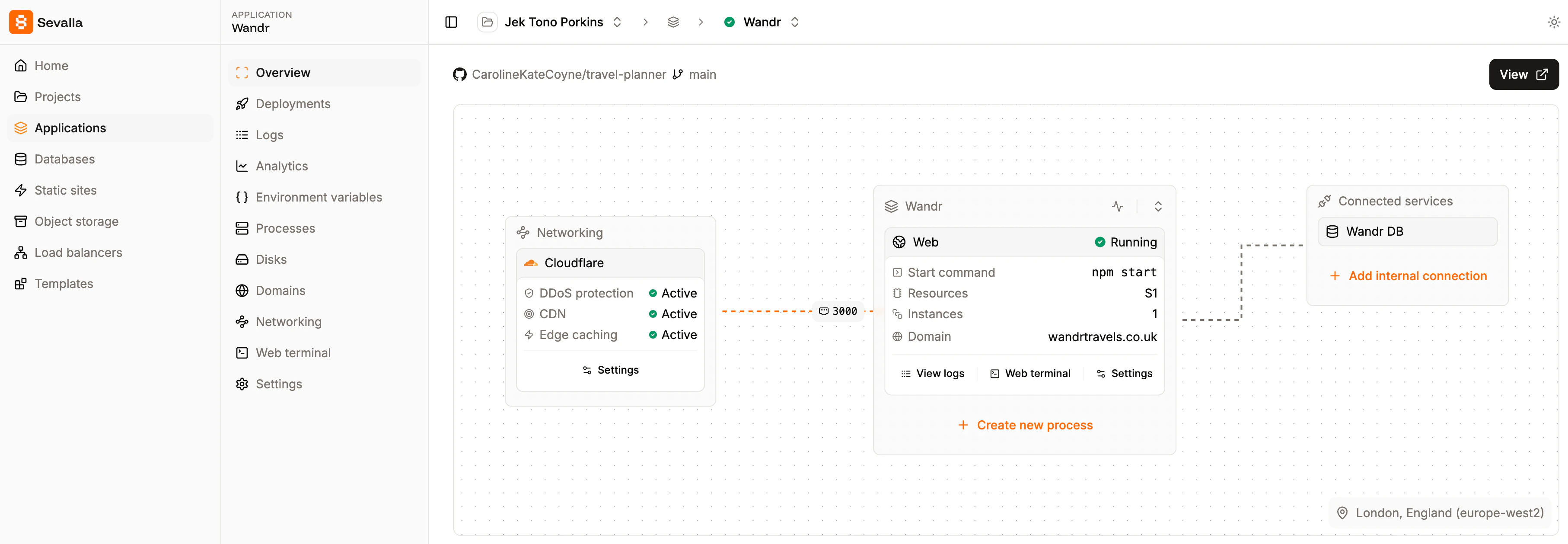 Application Overview light theme