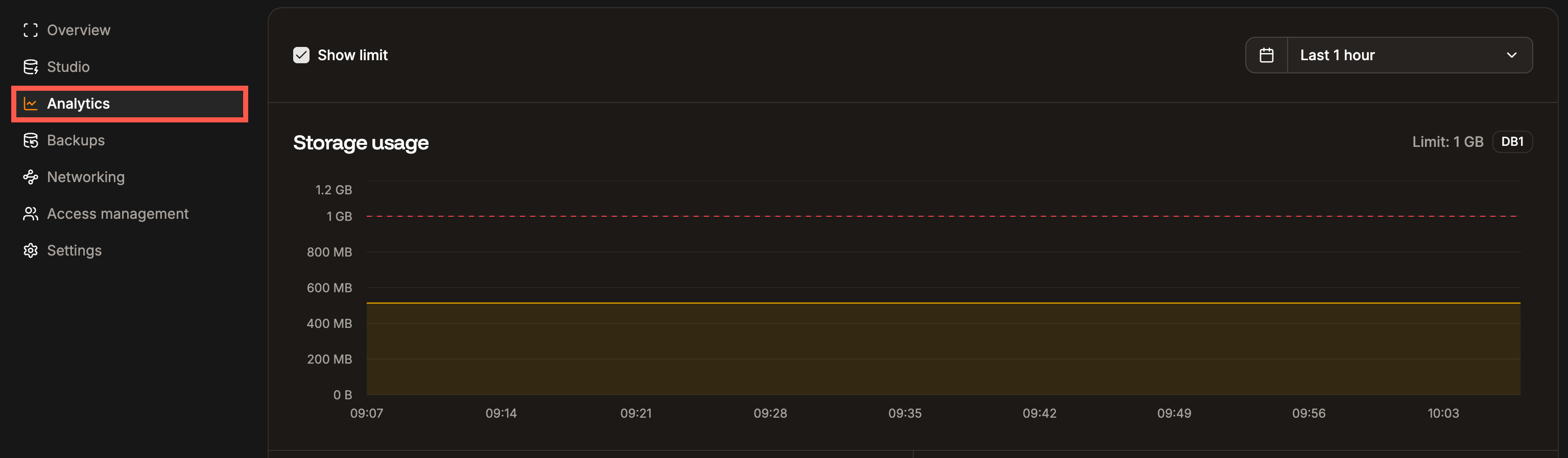 Database analytics in Sevalla
