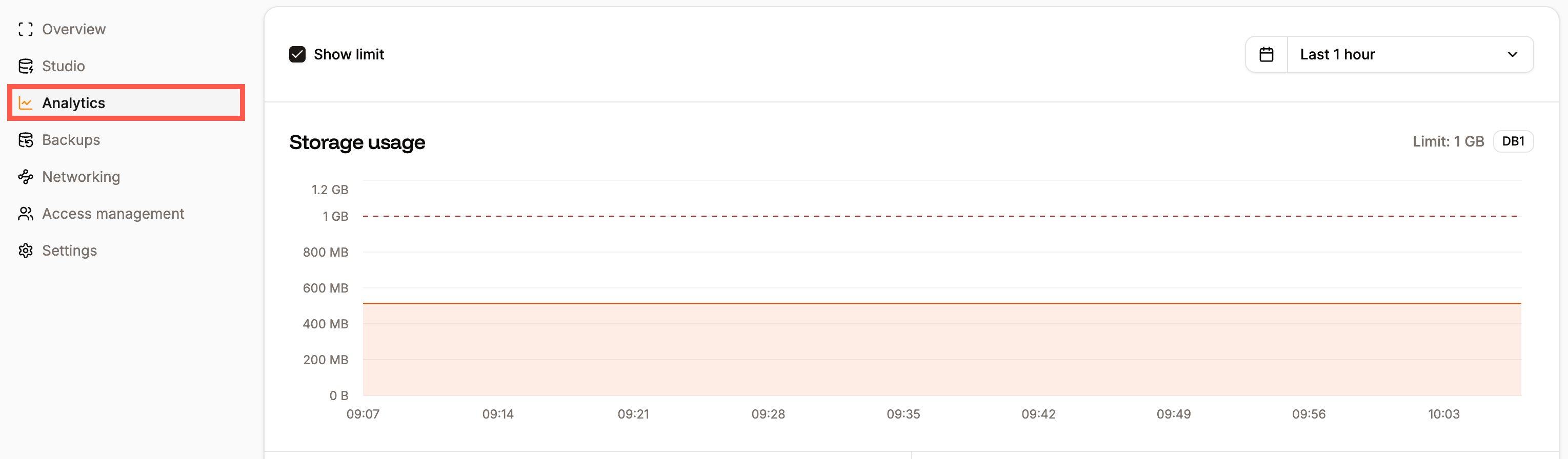 Database analytics in Sevalla