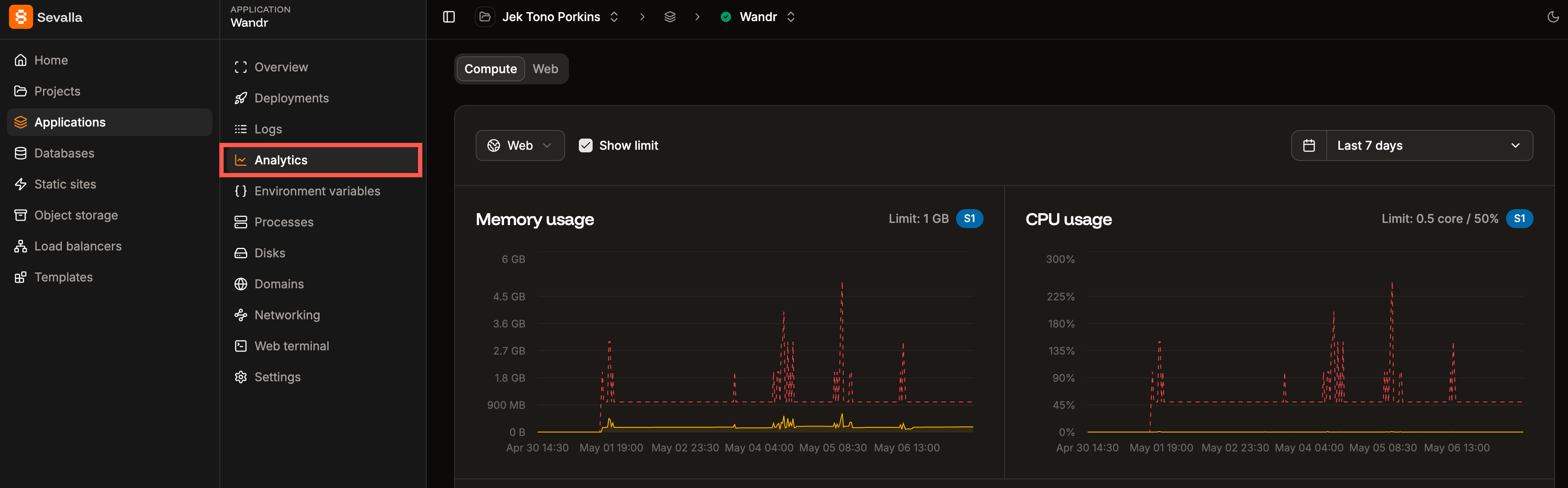Application-level Analytics in Sevalla