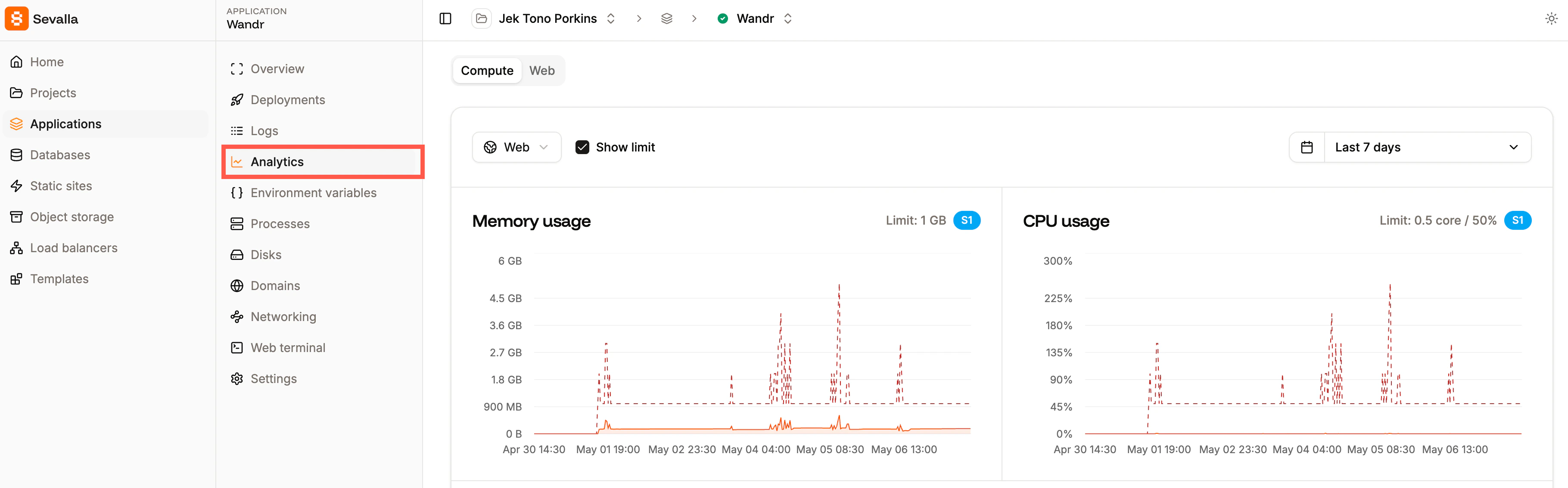 Application-level Analytics in Sevalla