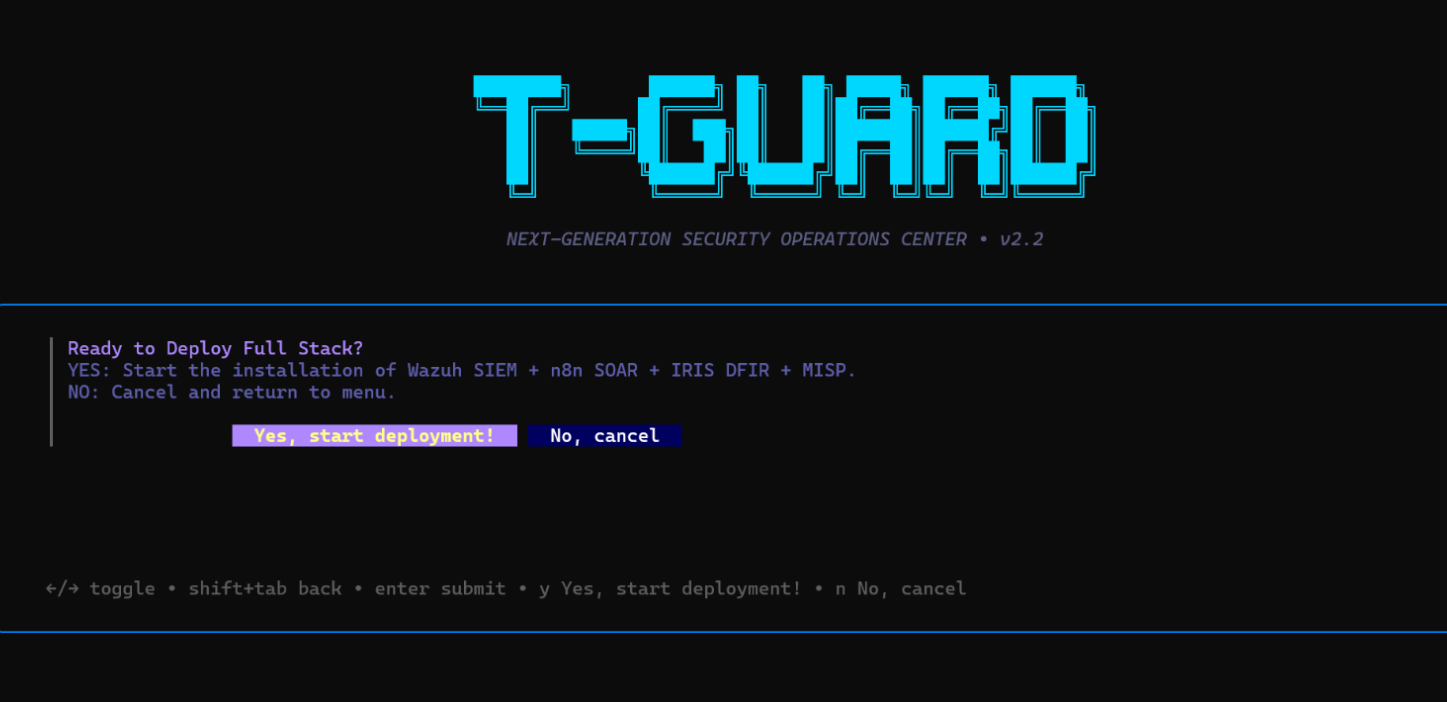 Confirm Deployment Prompt Confirm Deployment Prompt