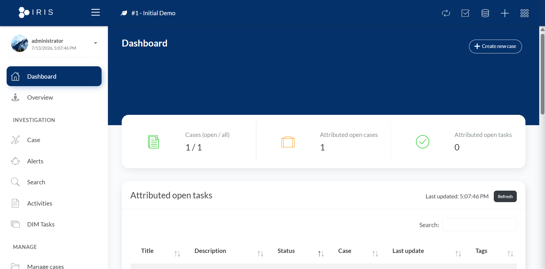 Iris Dashboard Overview Iris Dashboard Overview