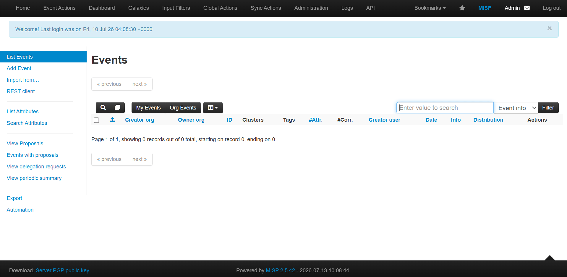 Misp Dashboard Events Misp Dashboard Events