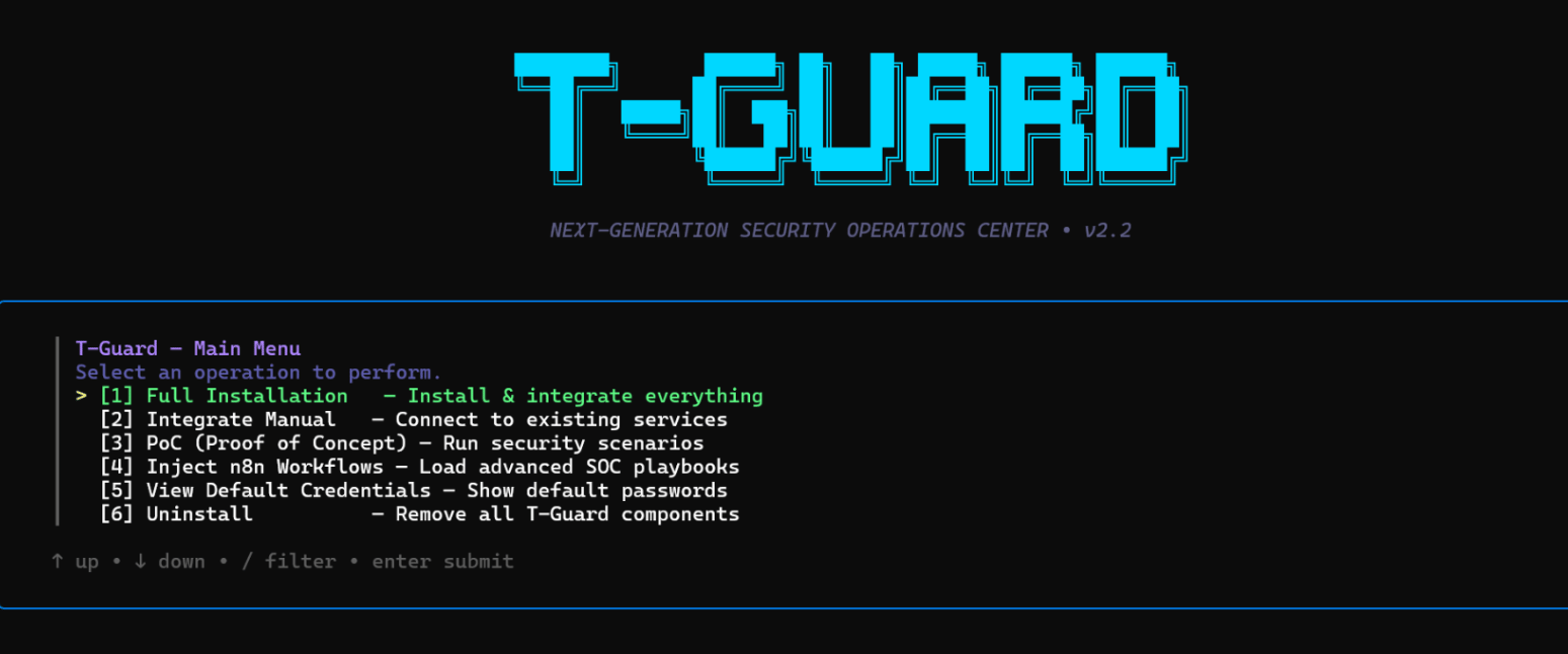 Tguard Main Menu Tguard Main Menu