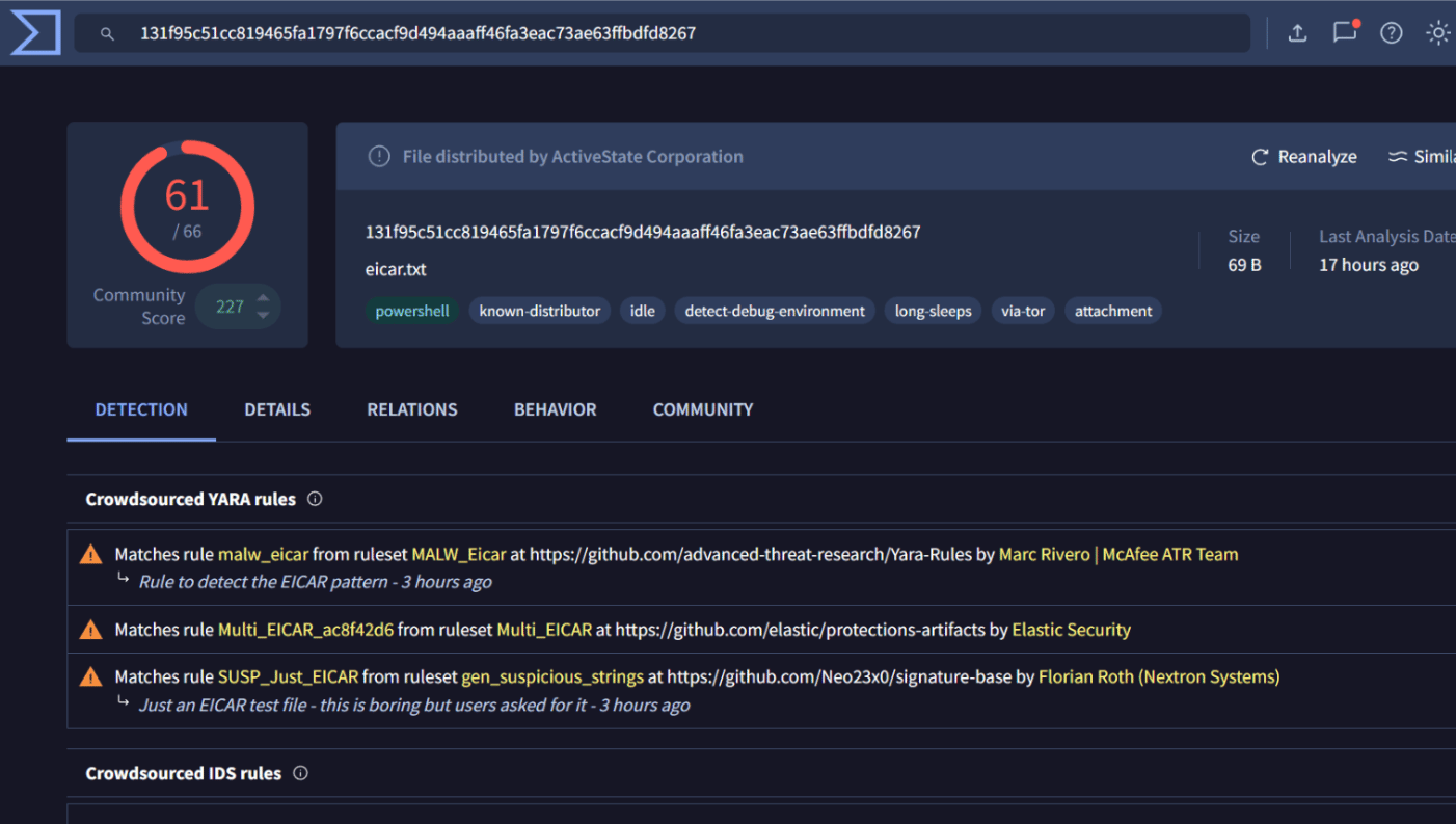 Virustotal Eicar Detections Virustotal Eicar Detections
