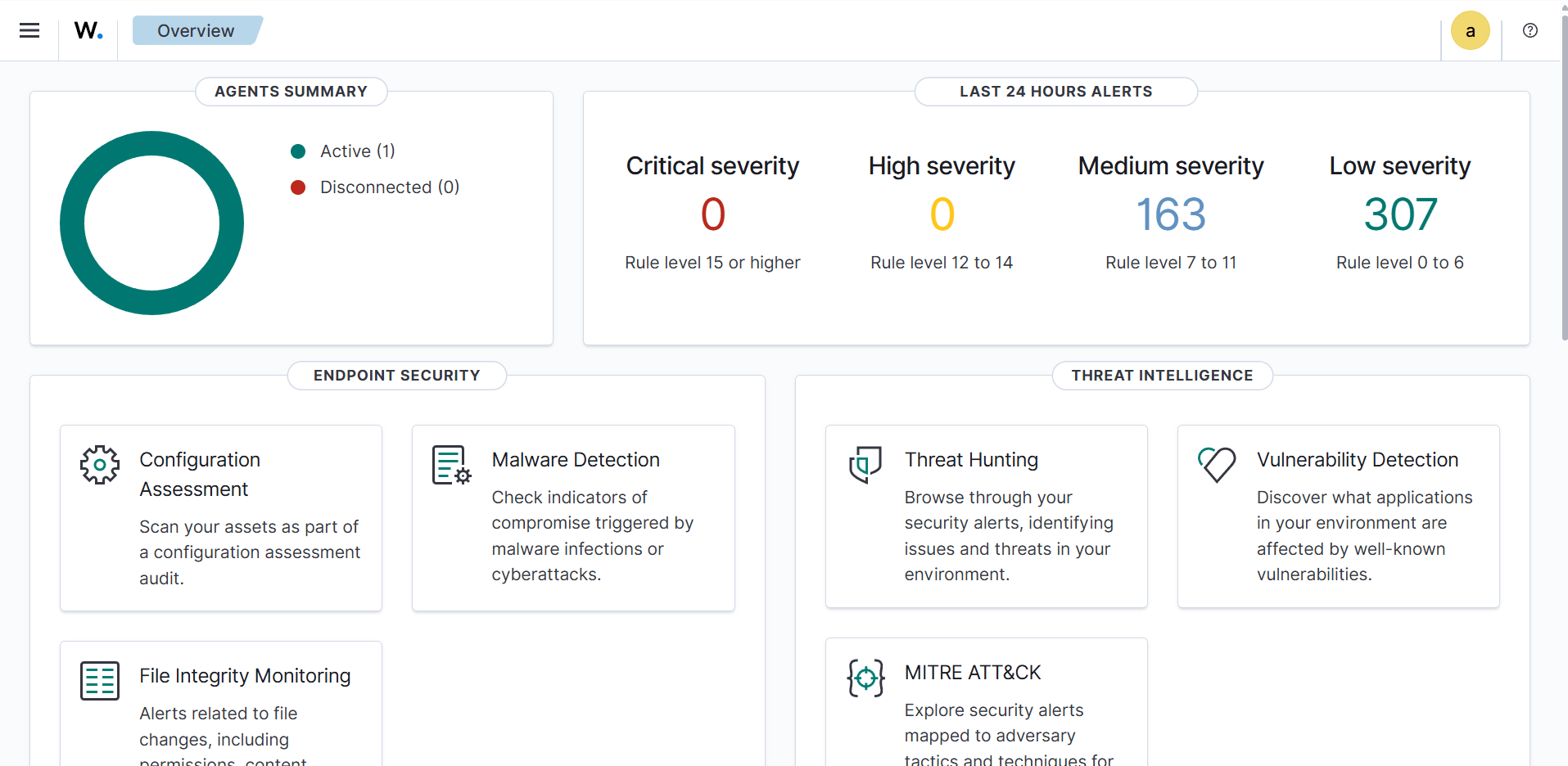 Wazuh Dashboard Overview Wazuh Dashboard Overview