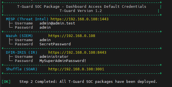 Dashboard Pn Dashboard Pn