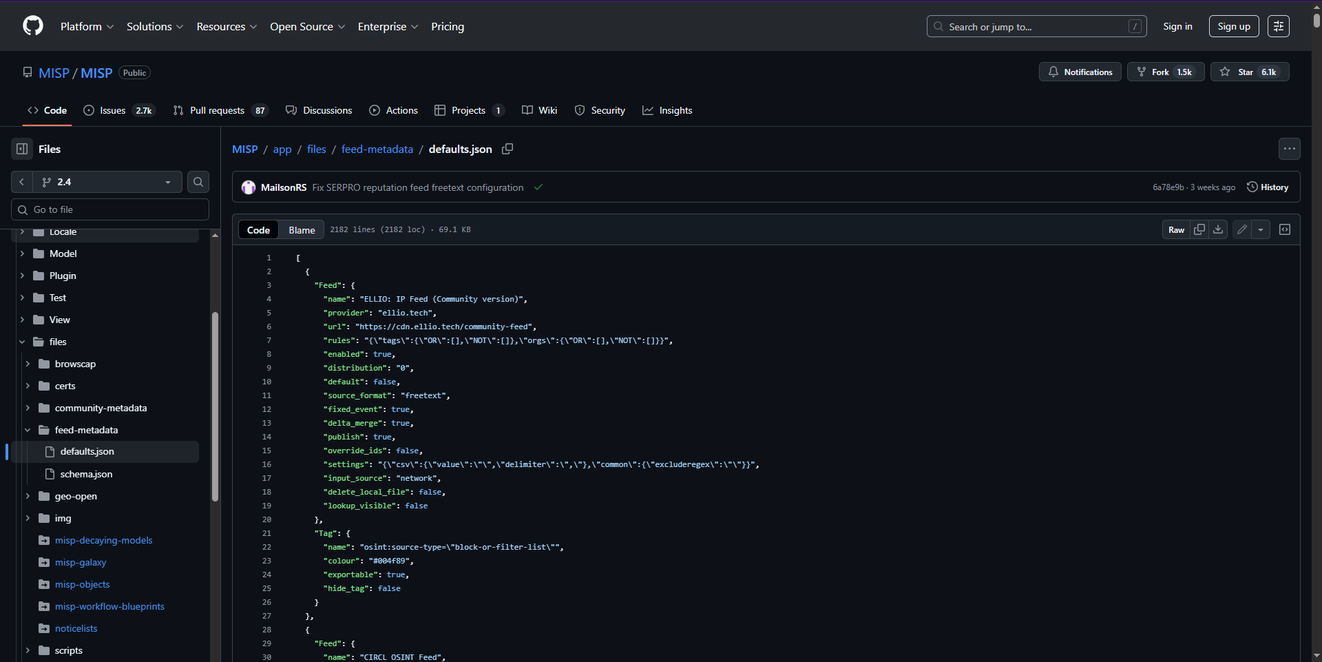 MISP Data Feed MISP Data Feed