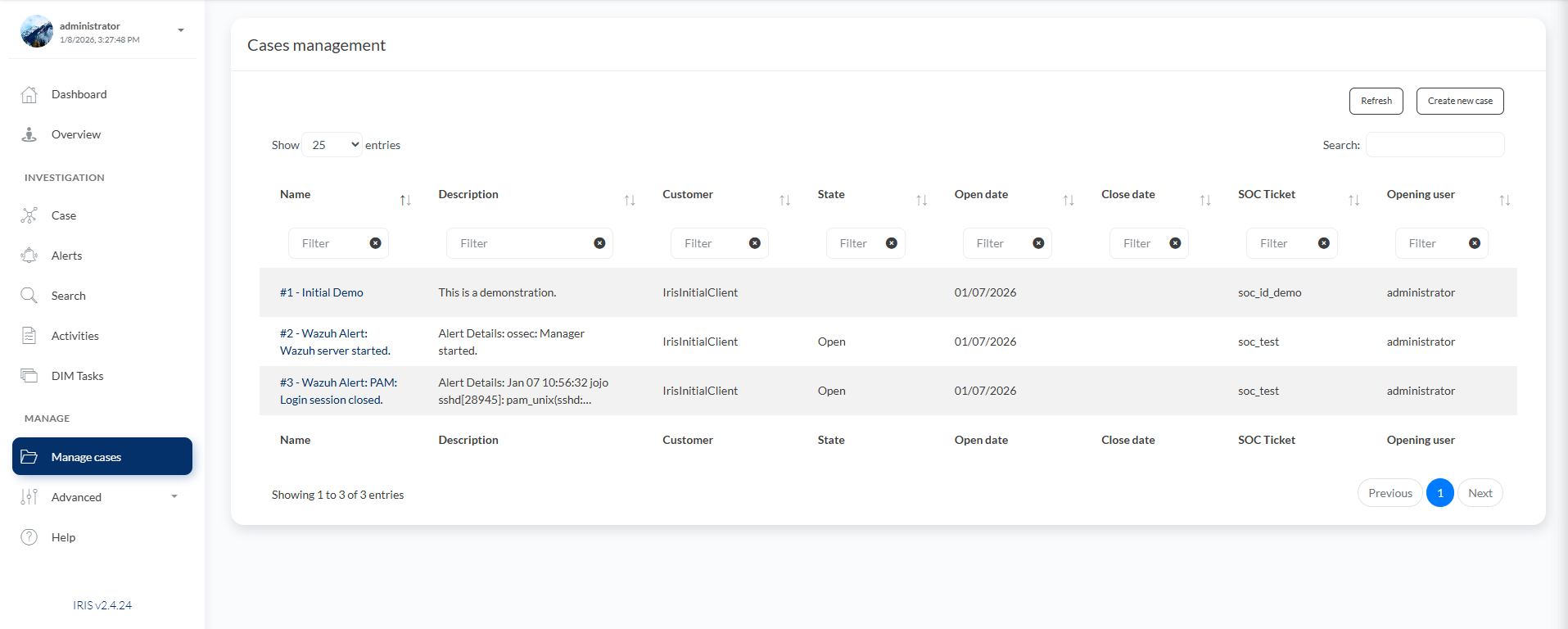 Duabelas Avi Duabelas Avi