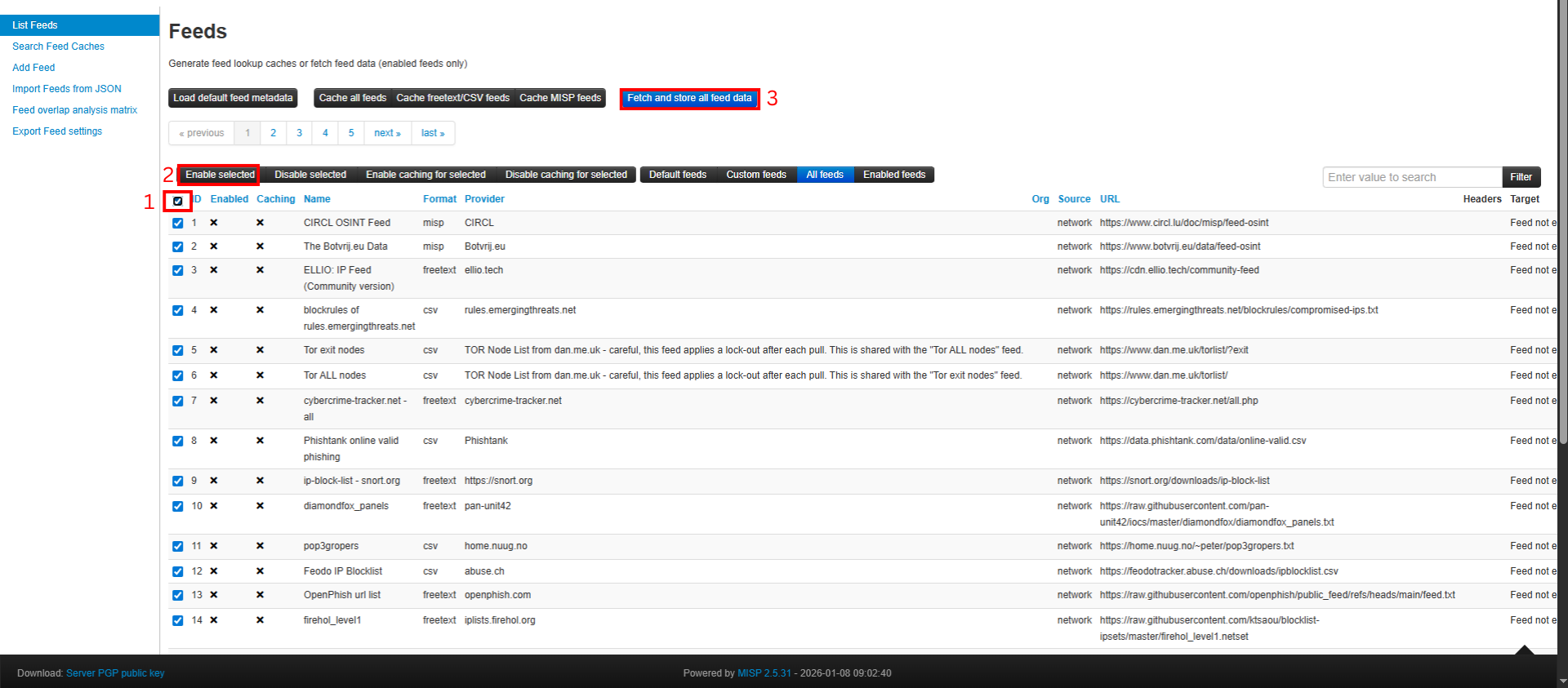 MISP Checklist MISP Checklist