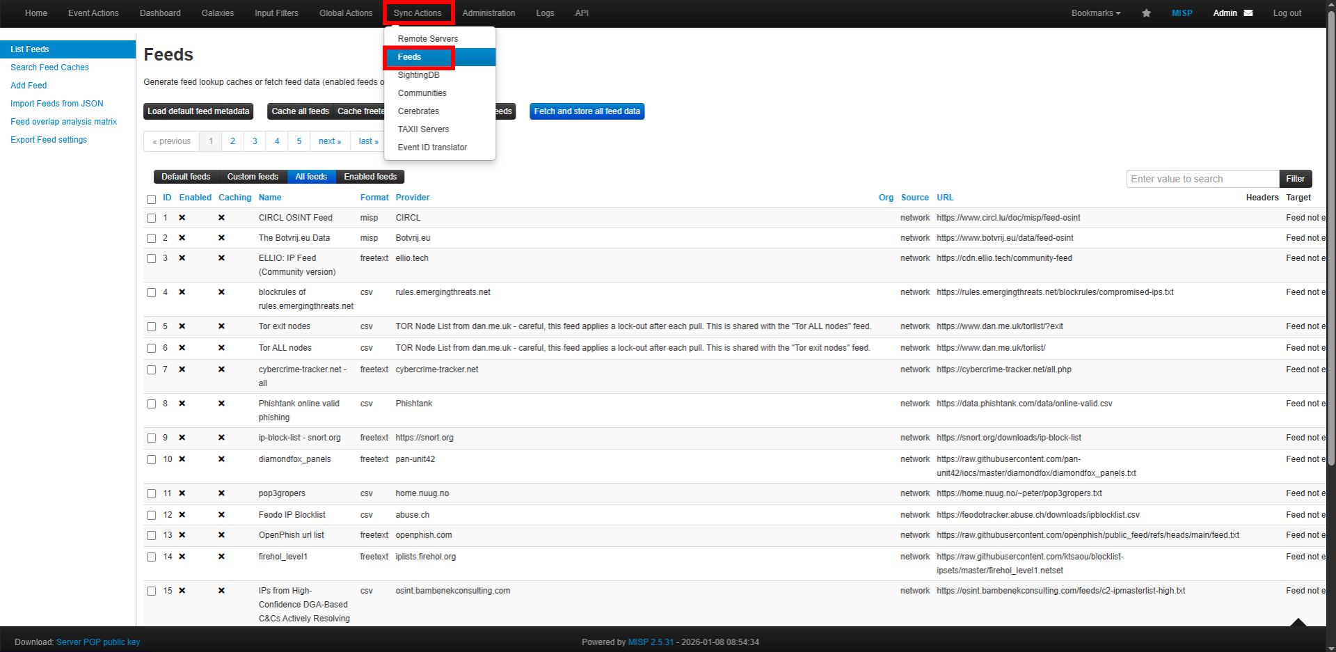 MISP Feeds MISP Feeds