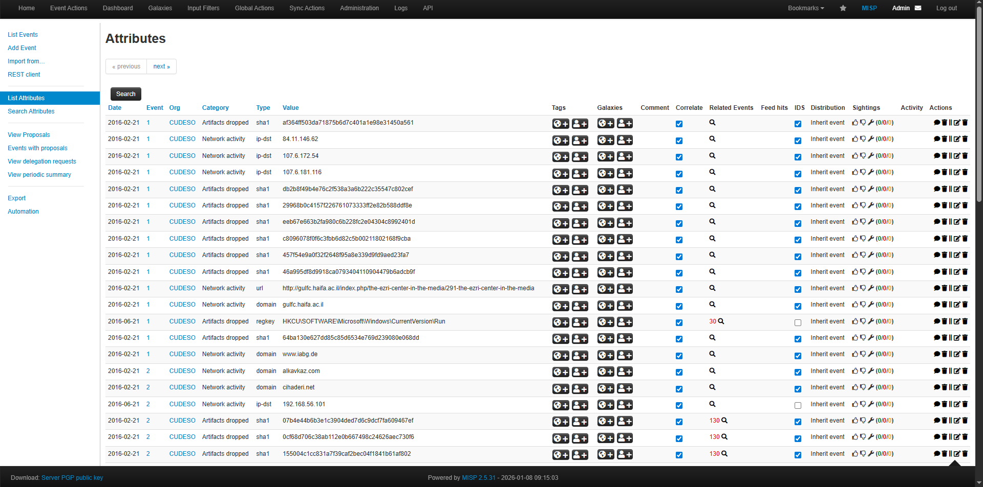 MISP List Attributes MISP List Attributes