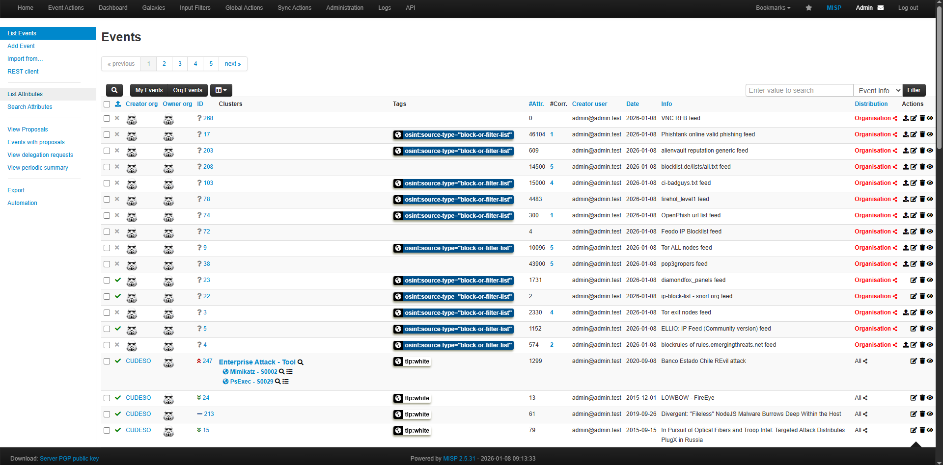 MISP List Events MISP List Events