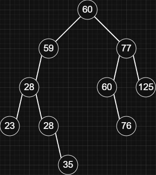 binary-search-tree