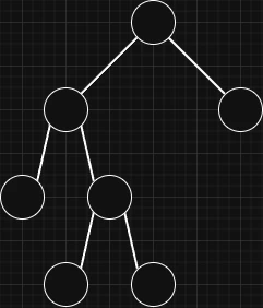 full-binary-tree