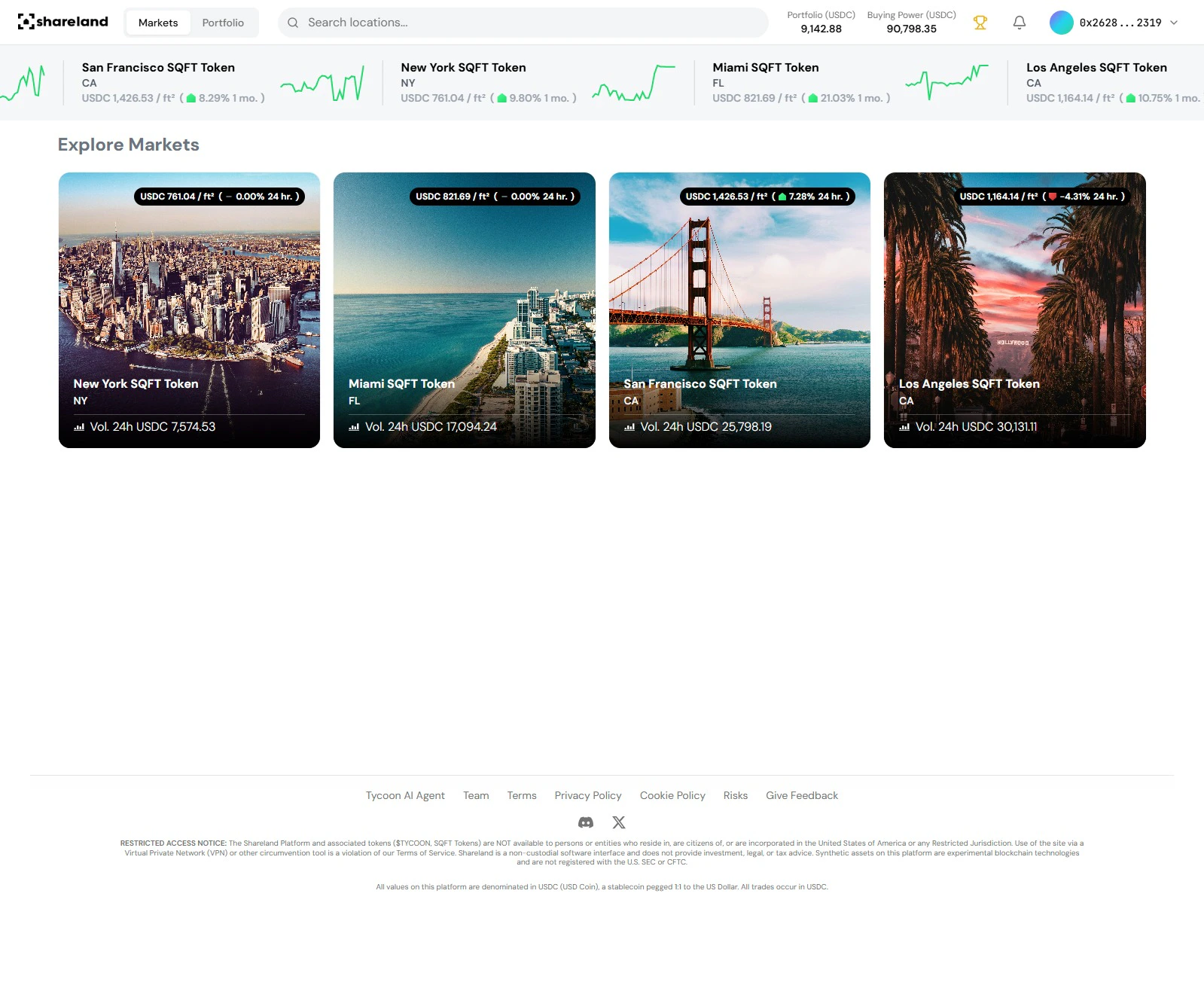 Shareland markets